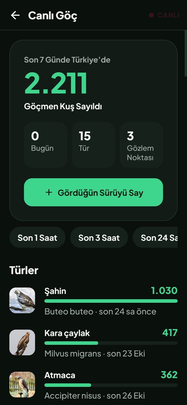 Doğa Haritası uygulaması: Canlı Göç ekranı